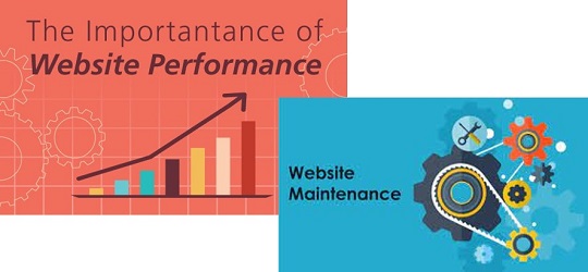 Web performance composite image